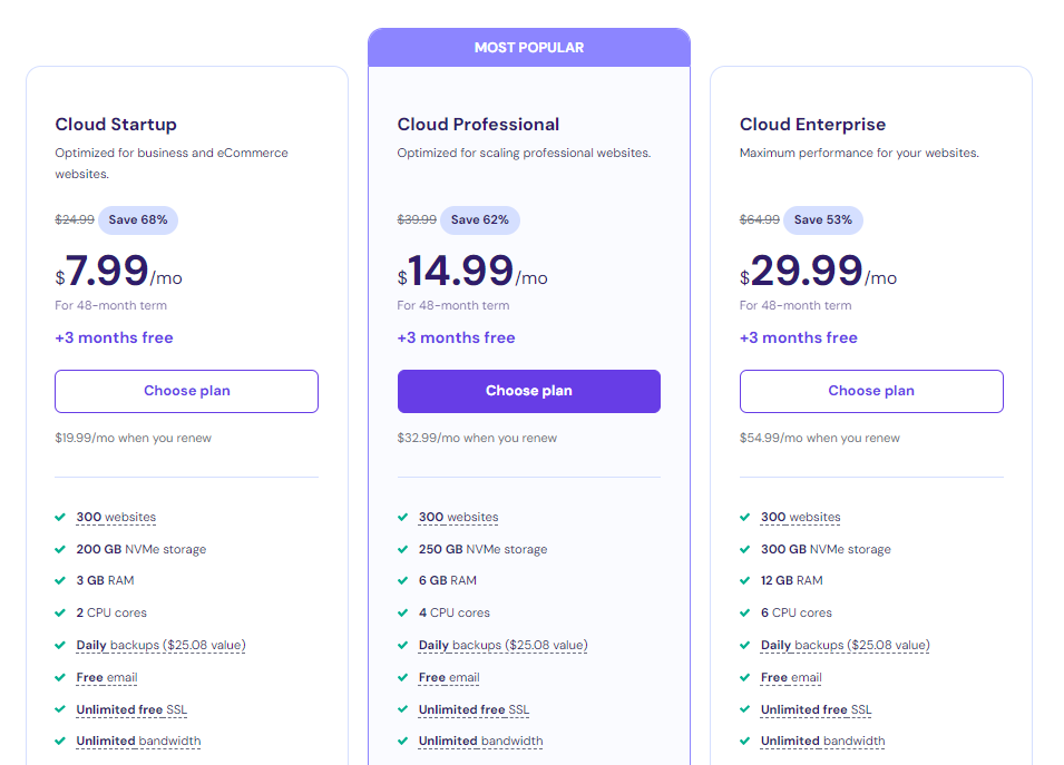 Cloud Web Hosting Plan GoDaddy vs Hostinger