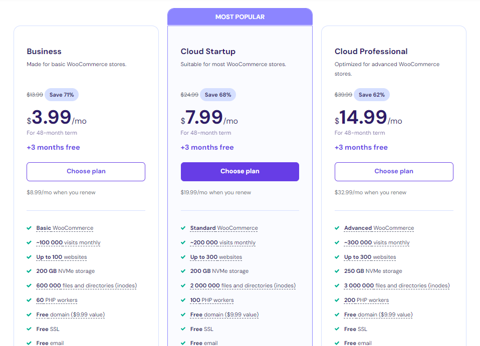 WooCommerce plan