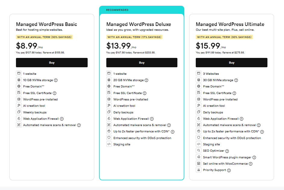 GoDaddy vs Hostinger